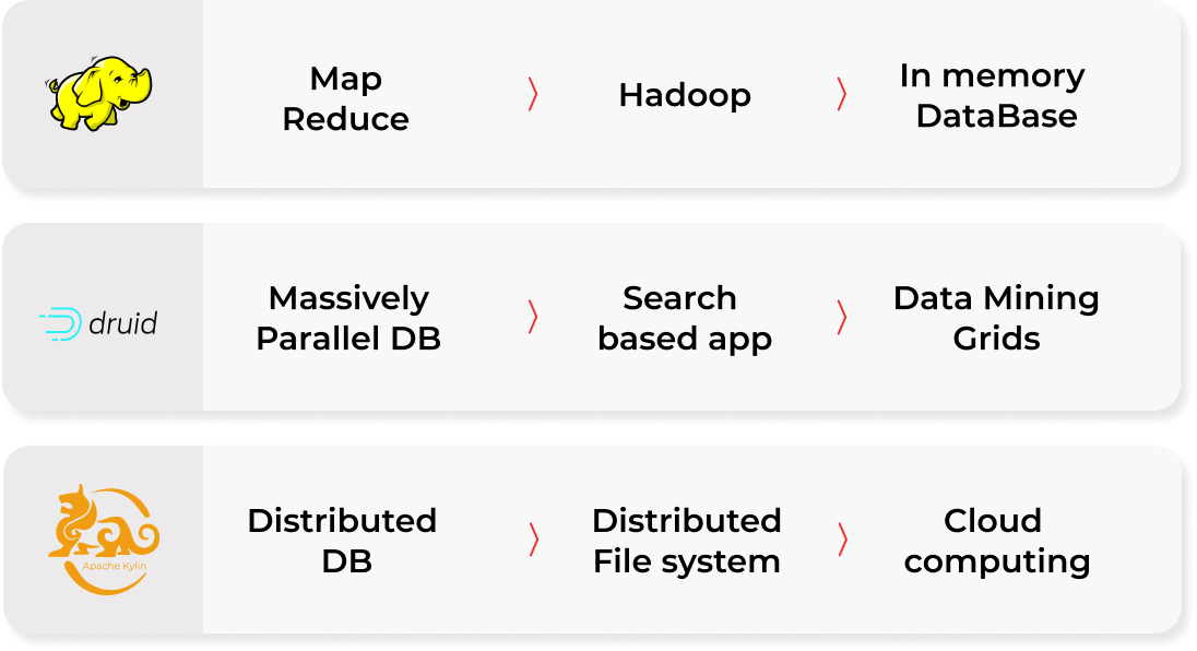 Finterlabs Framework image
